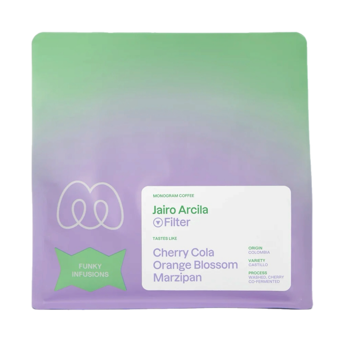 Jairo Arcila, Cherry