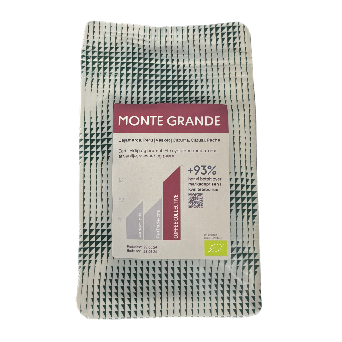 Monte Grande, Peru Dayglow Online